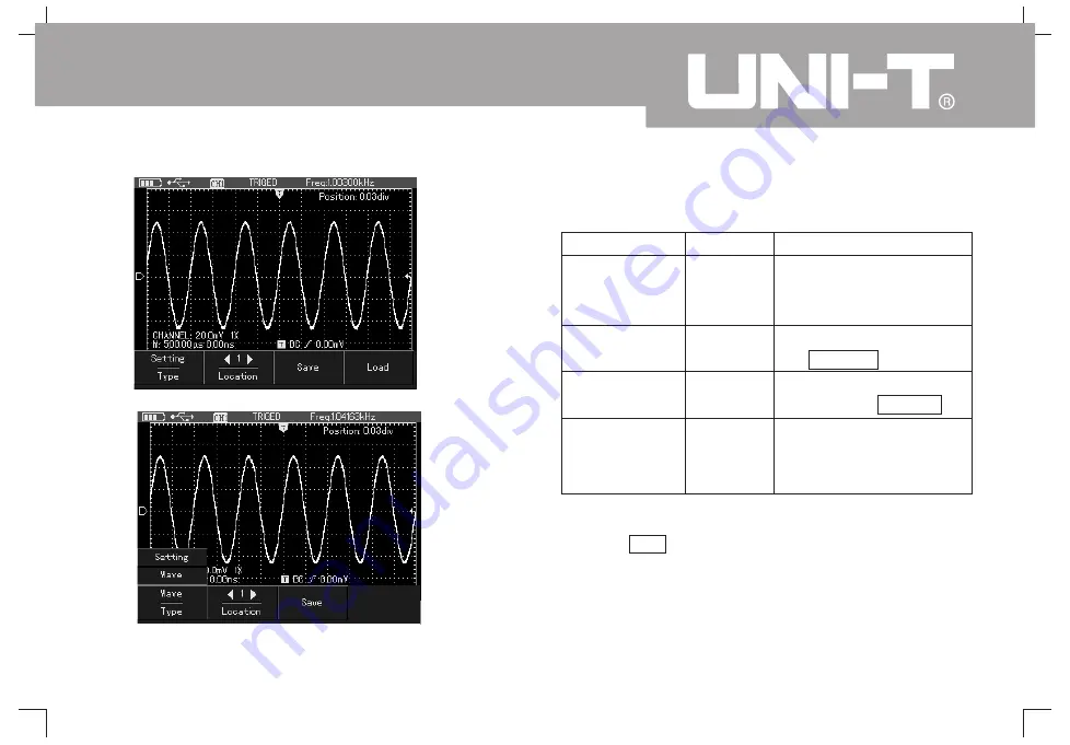 UNI-T UTD1025CL Manual Download Page 75