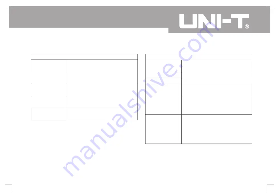 UNI-T UTD1025CL Manual Download Page 91