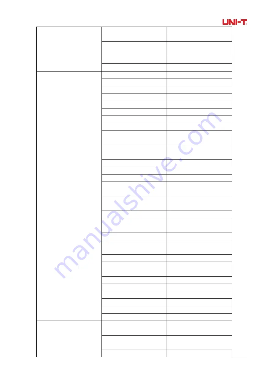 UNI-T UTG9000T Series User Manual Download Page 125