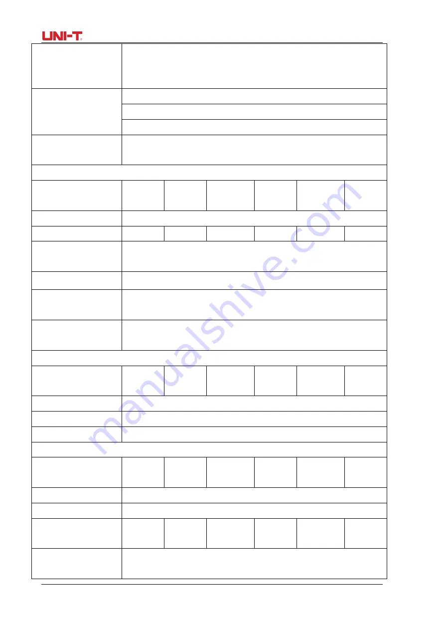 UNI-T UTG9000T Series User Manual Download Page 150