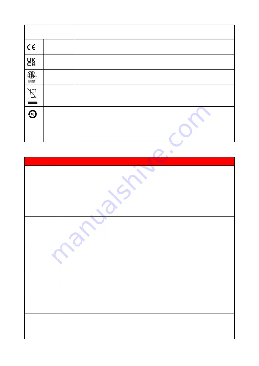 UNI-T UTS3000B Series Quick Start Manual Download Page 12