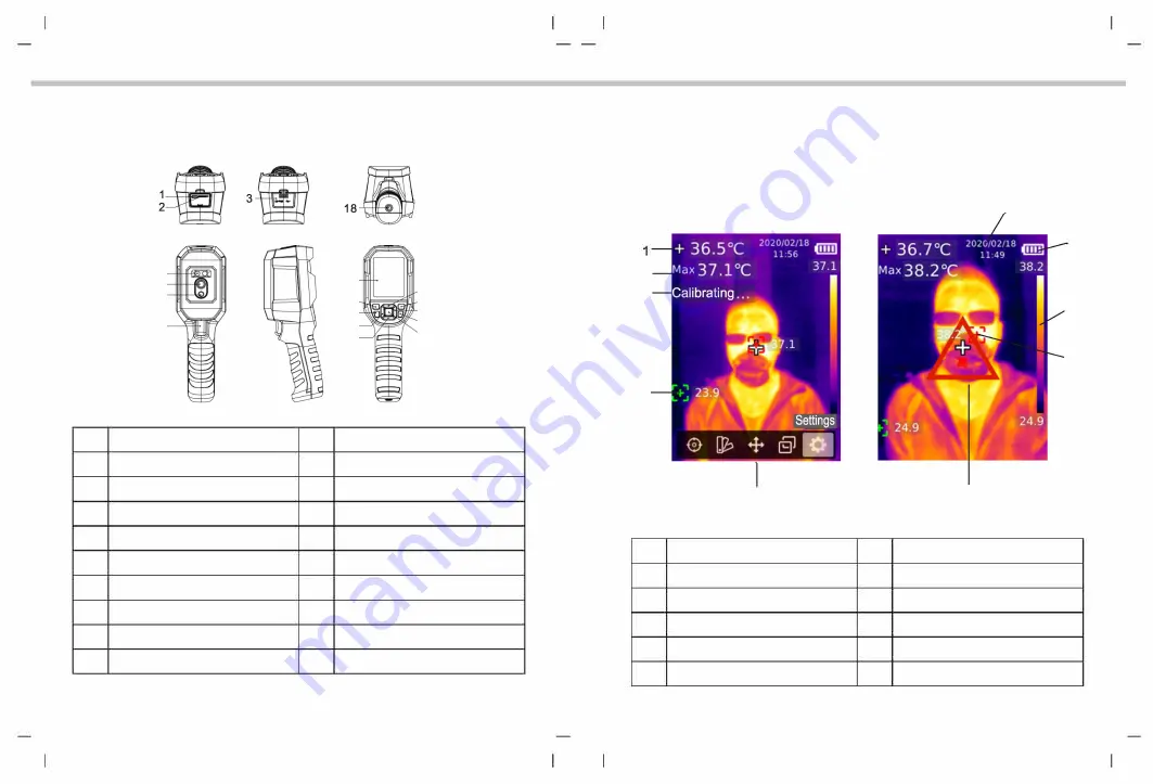 Uni-Trend BTM-16K User Manual Download Page 4