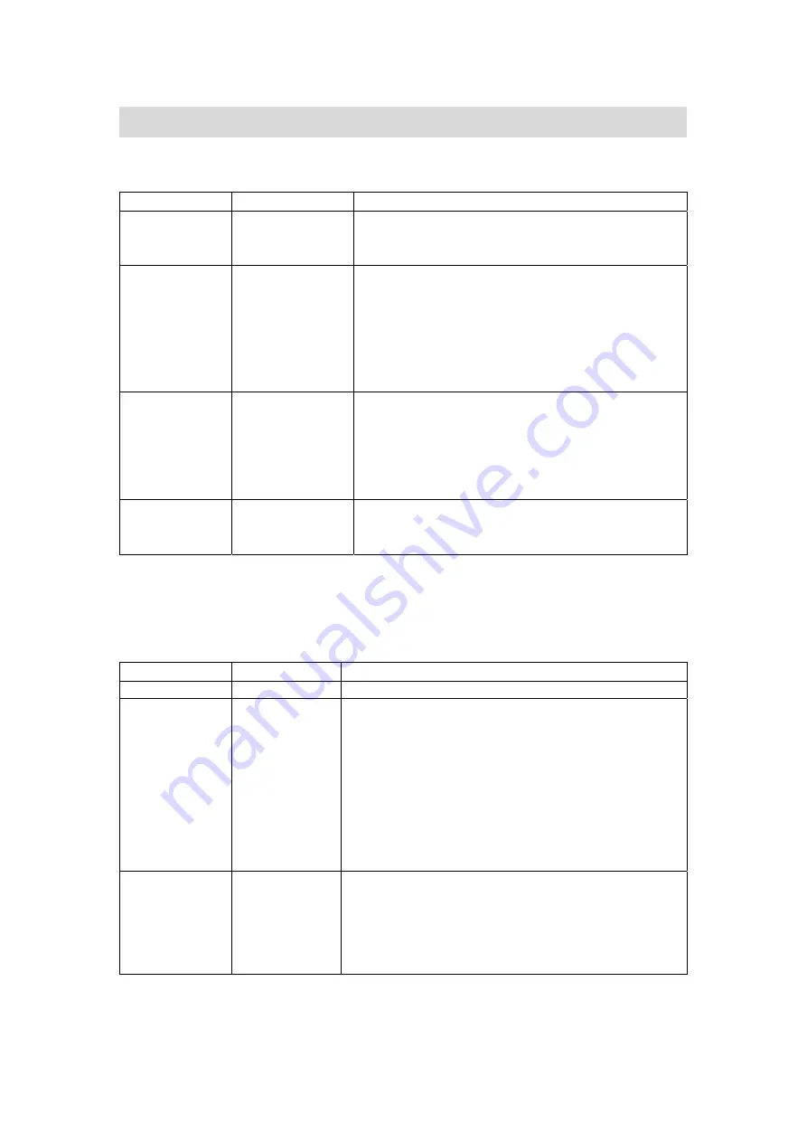 Uni-Trend UT4000 Series User Manual Download Page 39