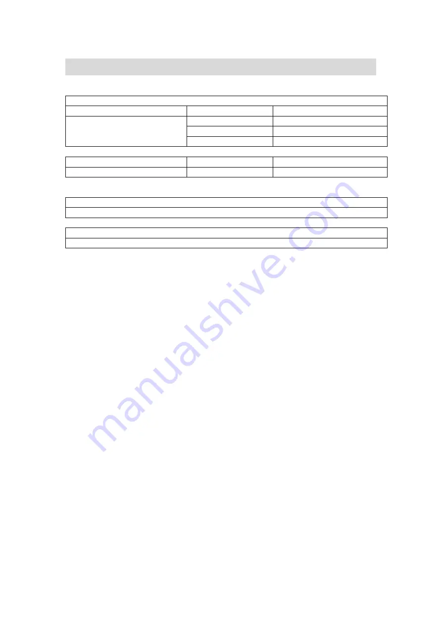 Uni-Trend UT4000 Series User Manual Download Page 93