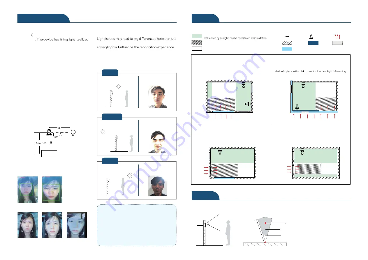 Uni-Ubi Uface 5-Temp Product Booklet Download Page 3