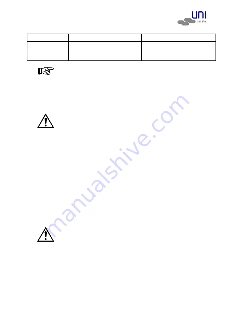 UNI 10 EV Series Operating And Mounting Manual Download Page 9