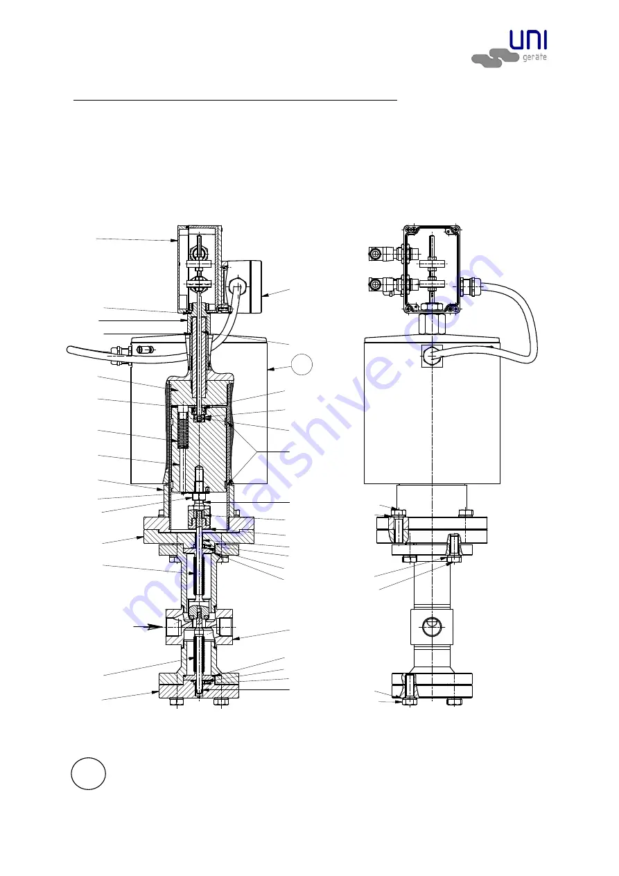 UNI 10 EV Series Operating And Mounting Manual Download Page 12