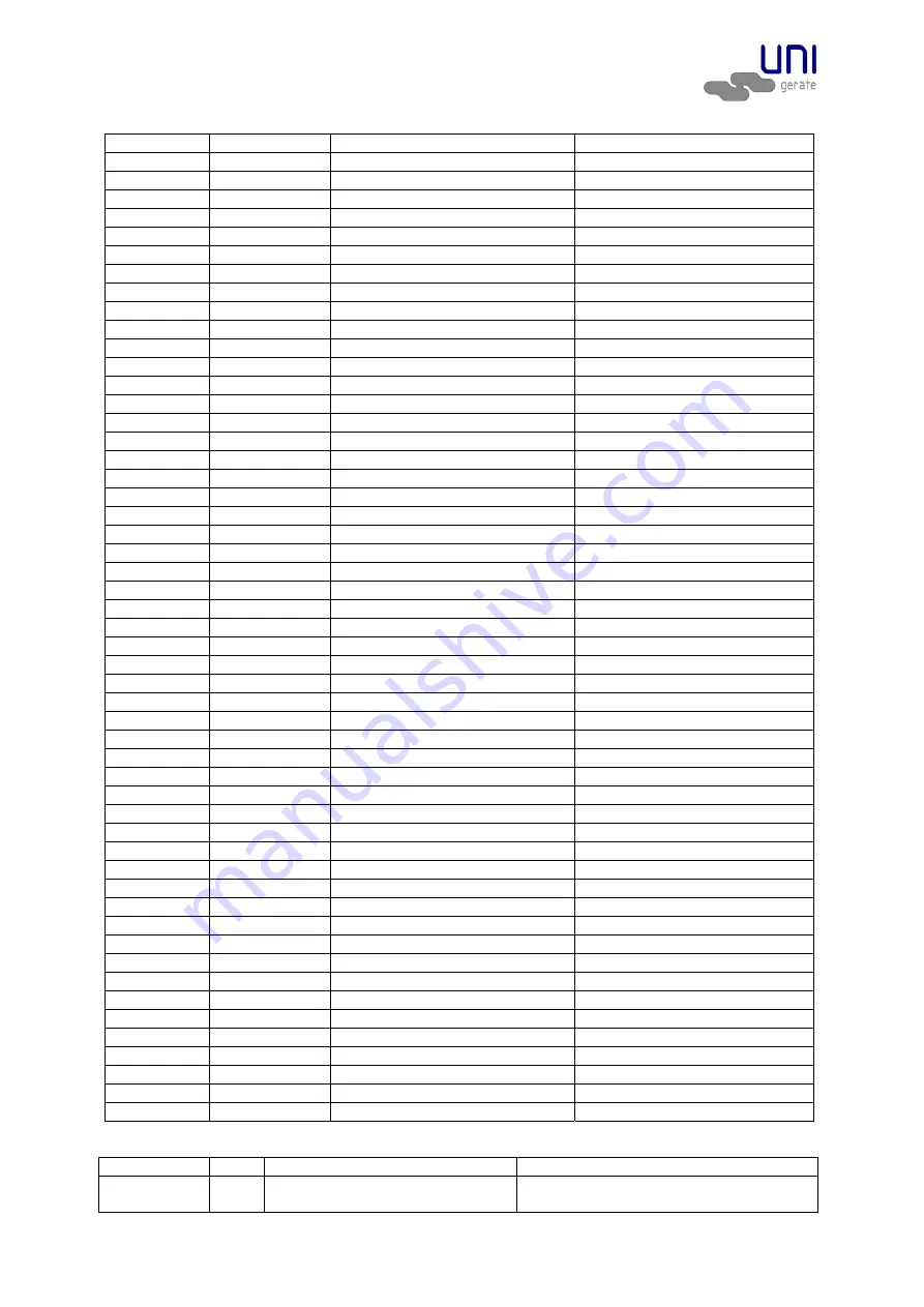 UNI 10 EV Series Operating And Mounting Manual Download Page 19