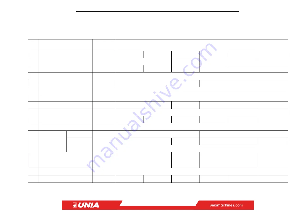 UNIA Plow Series Operating And Maintenance Manual Download Page 16