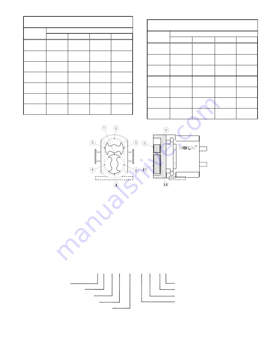 Unibloc-Pump LABTOP 200 Operation And Service Manual Download Page 29