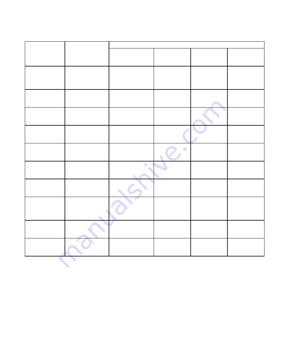 Unibloc-Pump UNIBLOC-PD Series Operation & Service Manual Download Page 39