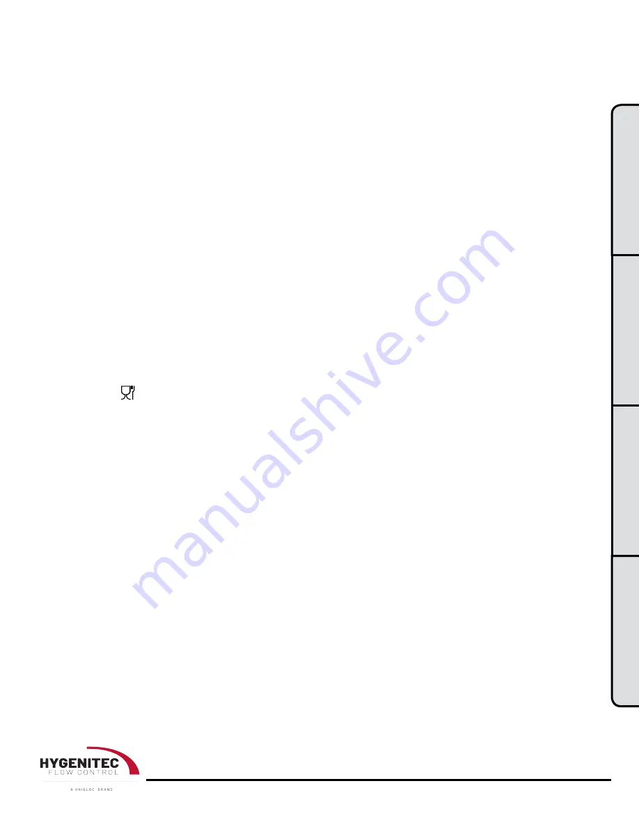 UNIBLOC Standard Pump SPFP30 Service & Operating Manual Download Page 3