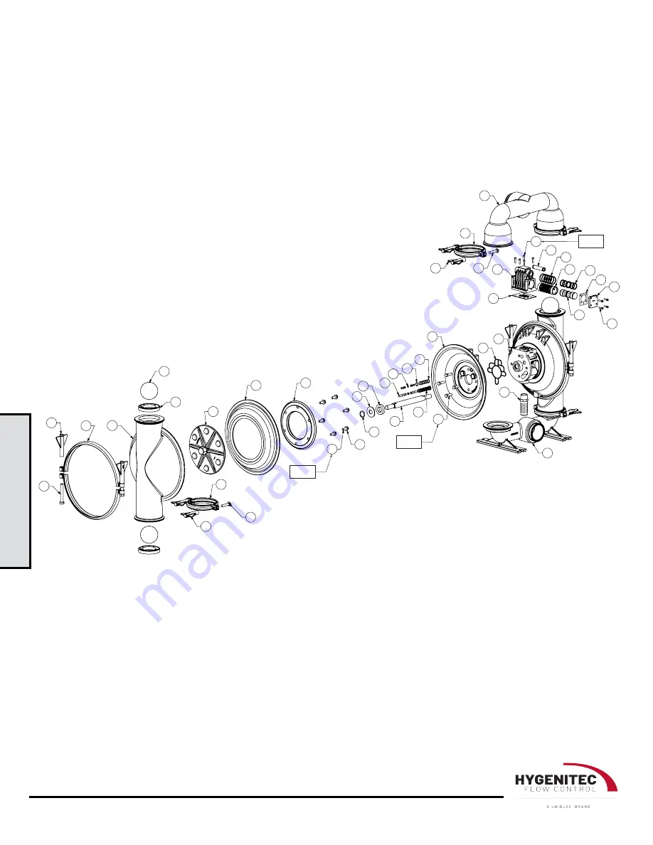 UNIBLOC Standard Pump SPFP30 Service & Operating Manual Download Page 10