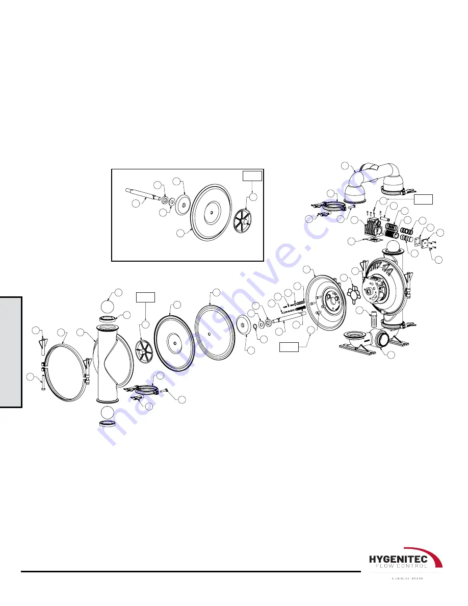 UNIBLOC Standard Pump SPFP30 Service & Operating Manual Download Page 12