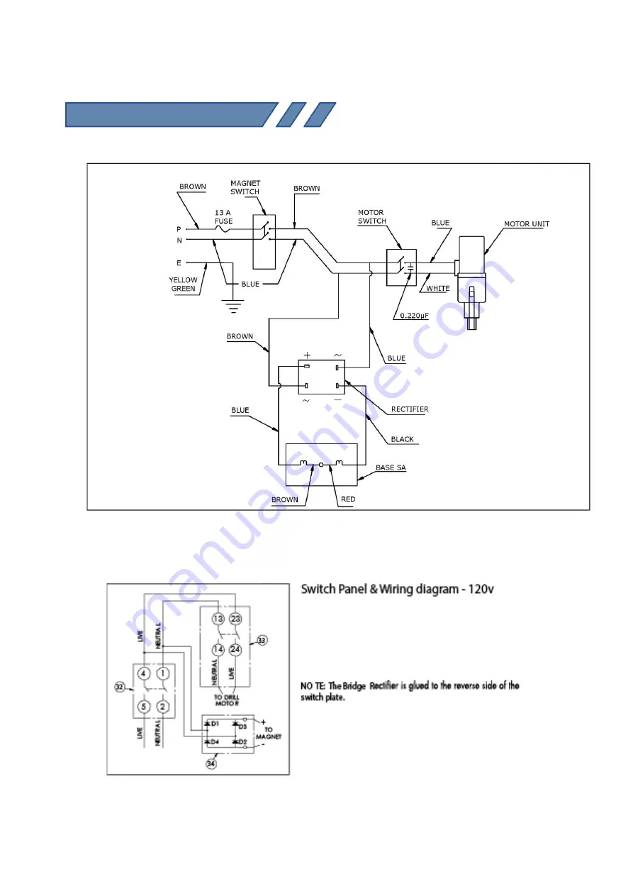 Unibor COMMANDO 35 Manual Download Page 9