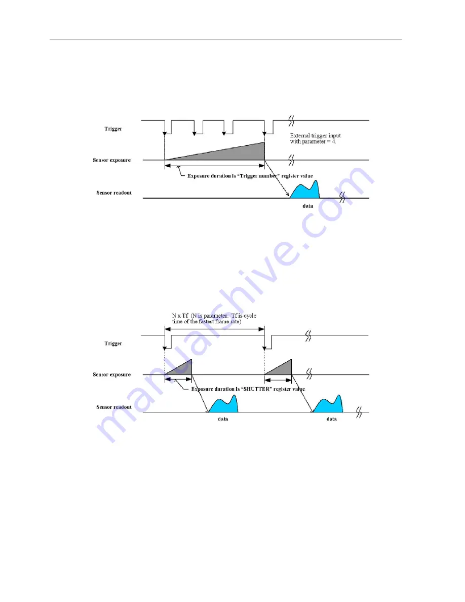 Unibrain 580 User'S Operation Manual Download Page 39