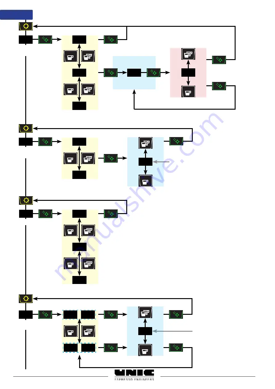 Unic AURA 2GR Technical Note Download Page 28