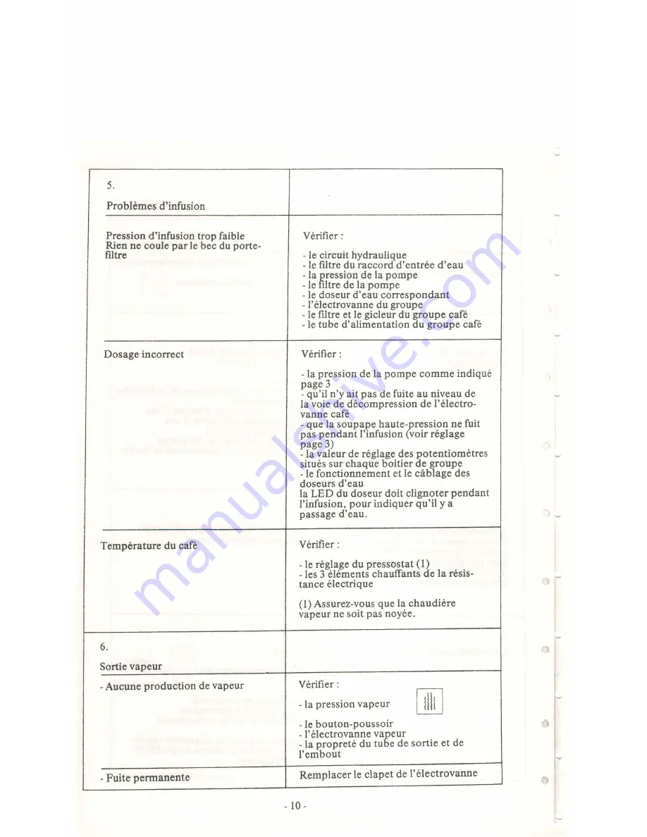 Unic DIVA User Manual Download Page 11