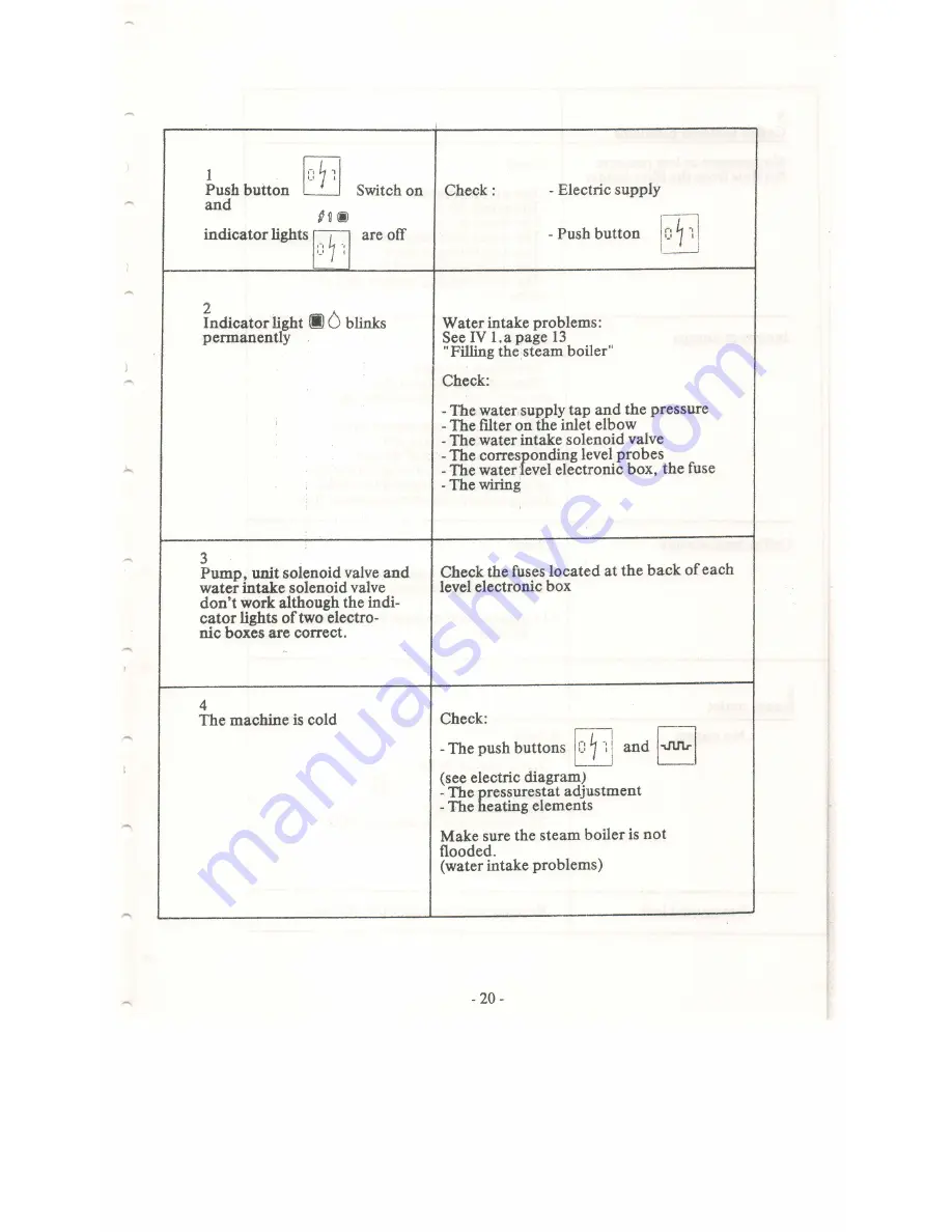 Unic DIVA User Manual Download Page 21