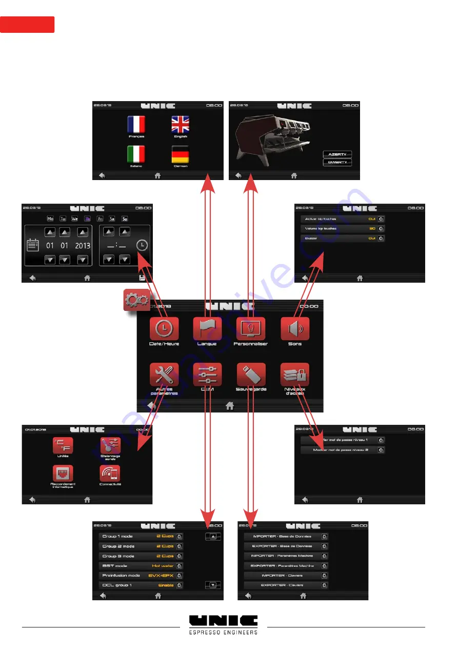 Unic Stella Epic Technical Notes Download Page 16