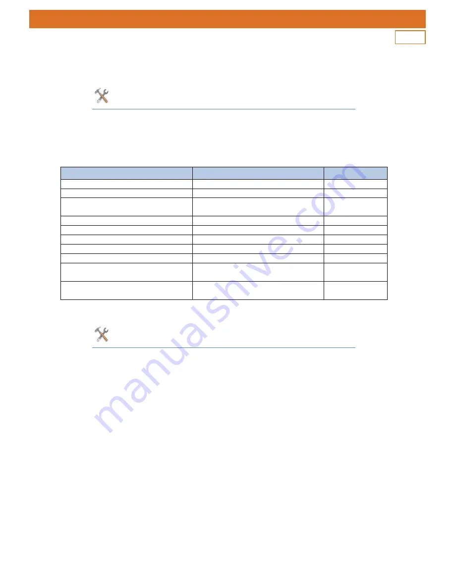 UNICA TERM PLUS 12 User And Maintenance Manual Download Page 39