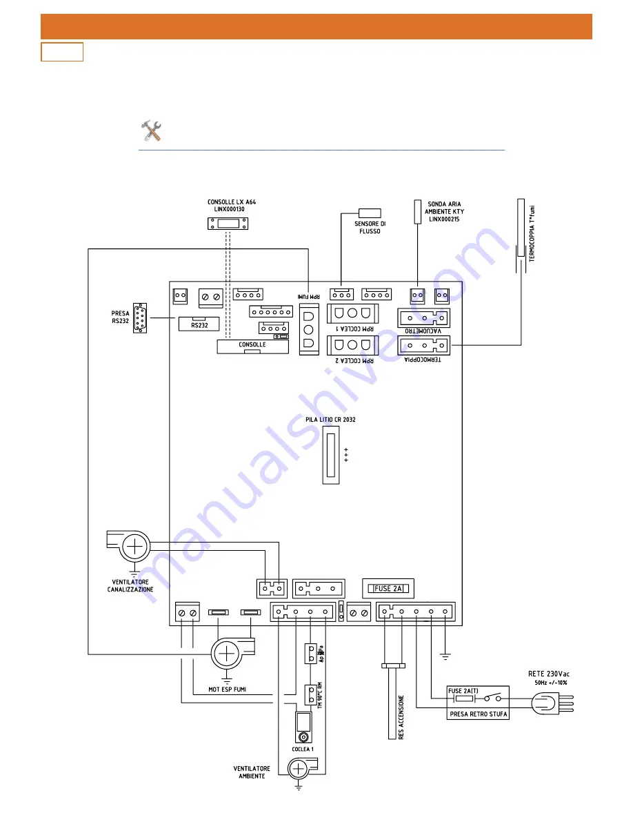 UNICA TERM PLUS 9 User And Maintenance Manual Download Page 18