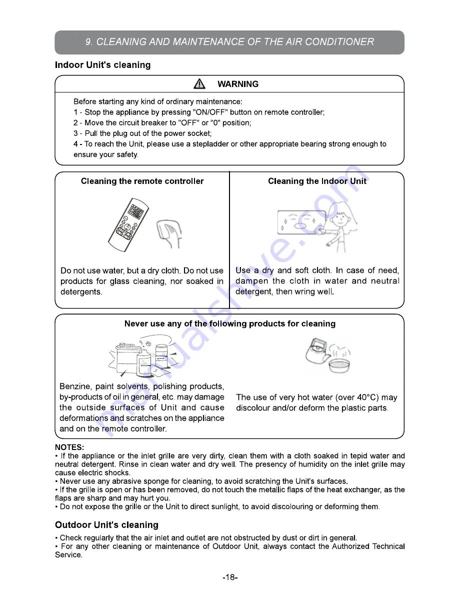 Unical airCRISTAL KMUN 13H User Manual Download Page 18