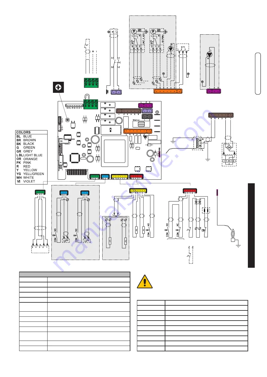 Unical ALKON 50 c Installation And Servicing Manual Download Page 39