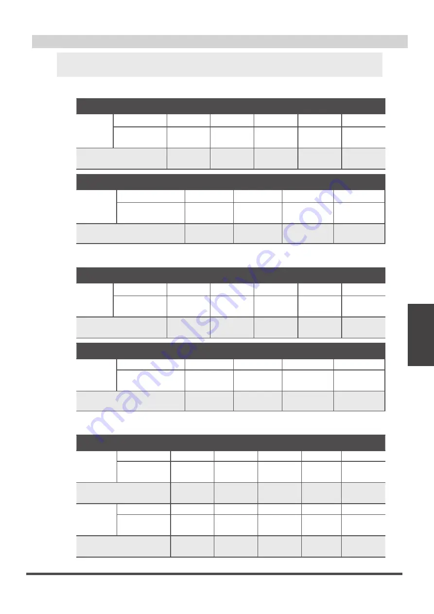 Unical CN10 24HI User Manual Download Page 30