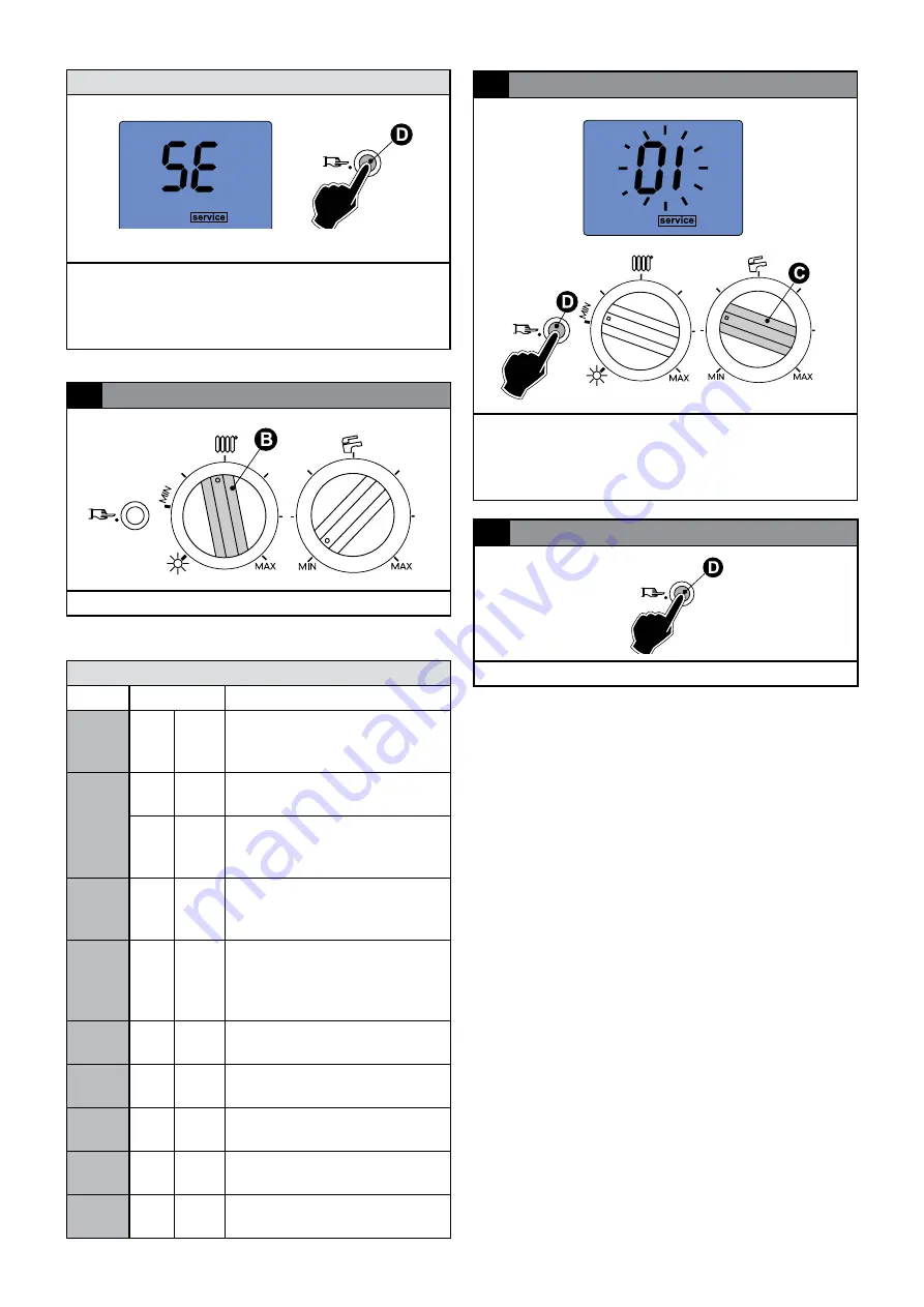 Unical CoR C24 Installation And Servicing Manual Download Page 36