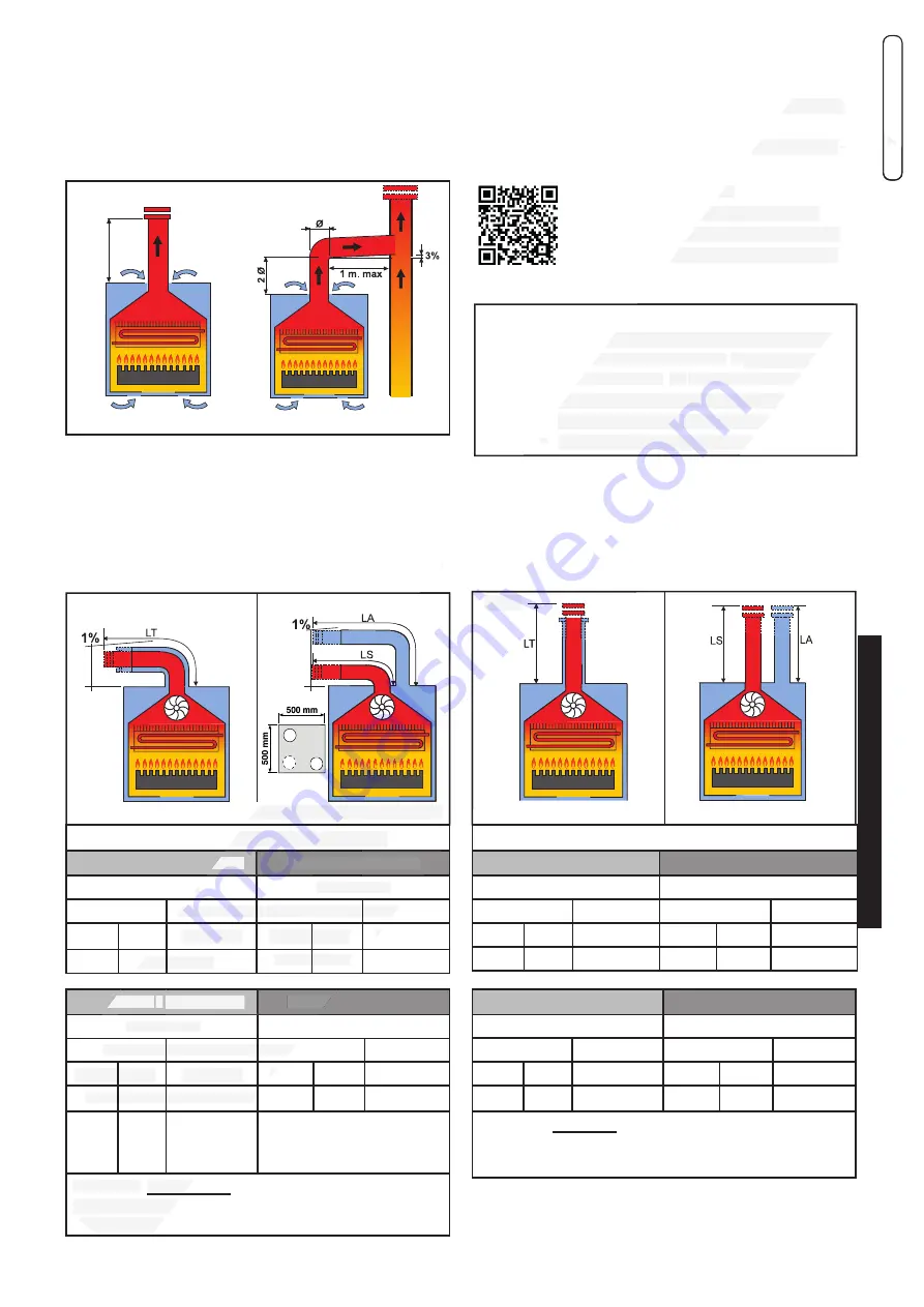 Unical !DEA CS 24 el Installation And Servicing Manual Download Page 19