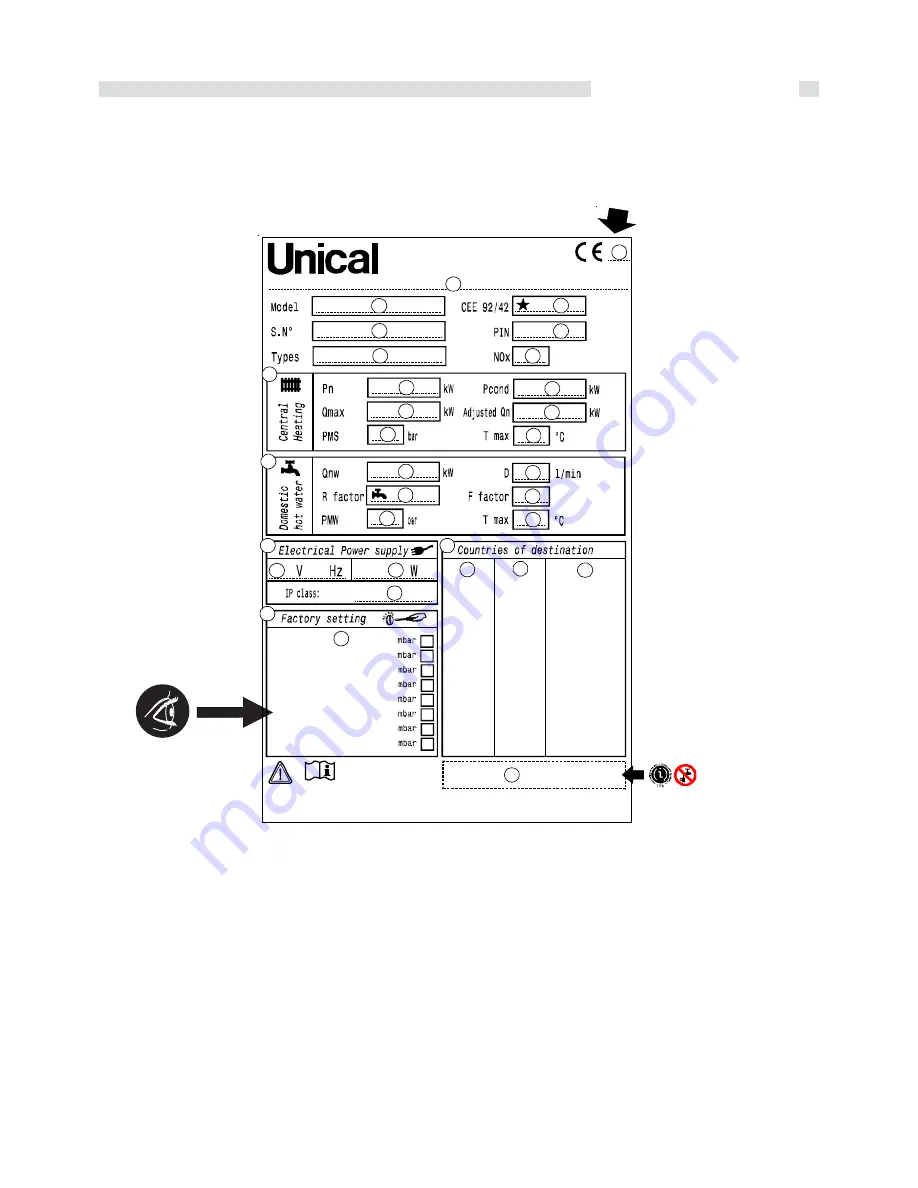 Unical DUA plus Installation And User Instruction Manual Download Page 3