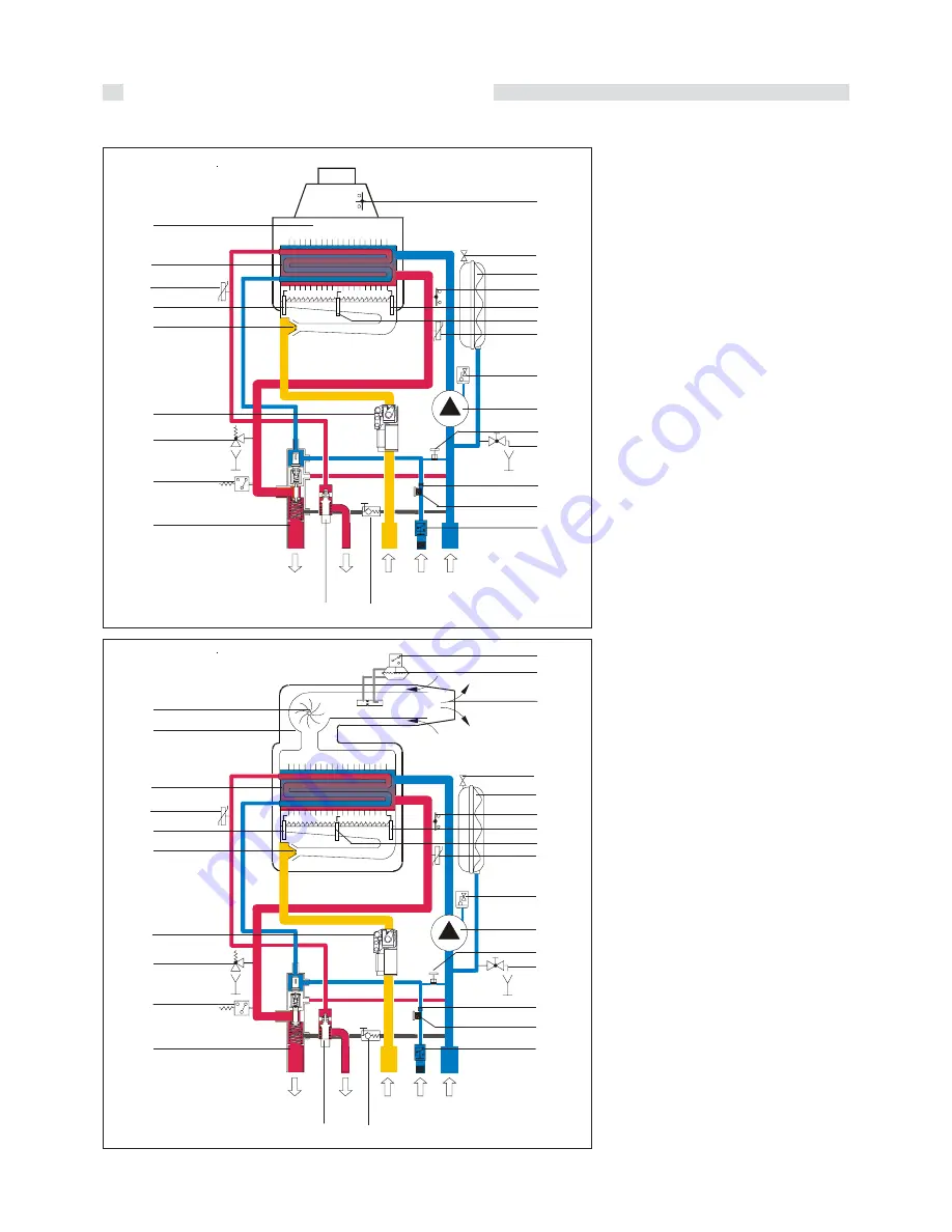 Unical DUA plus Installation And User Instruction Manual Download Page 6