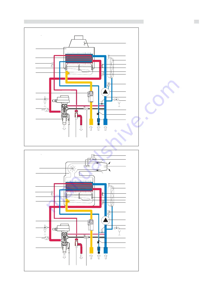 Unical DUA plus Installation And User Instruction Manual Download Page 7