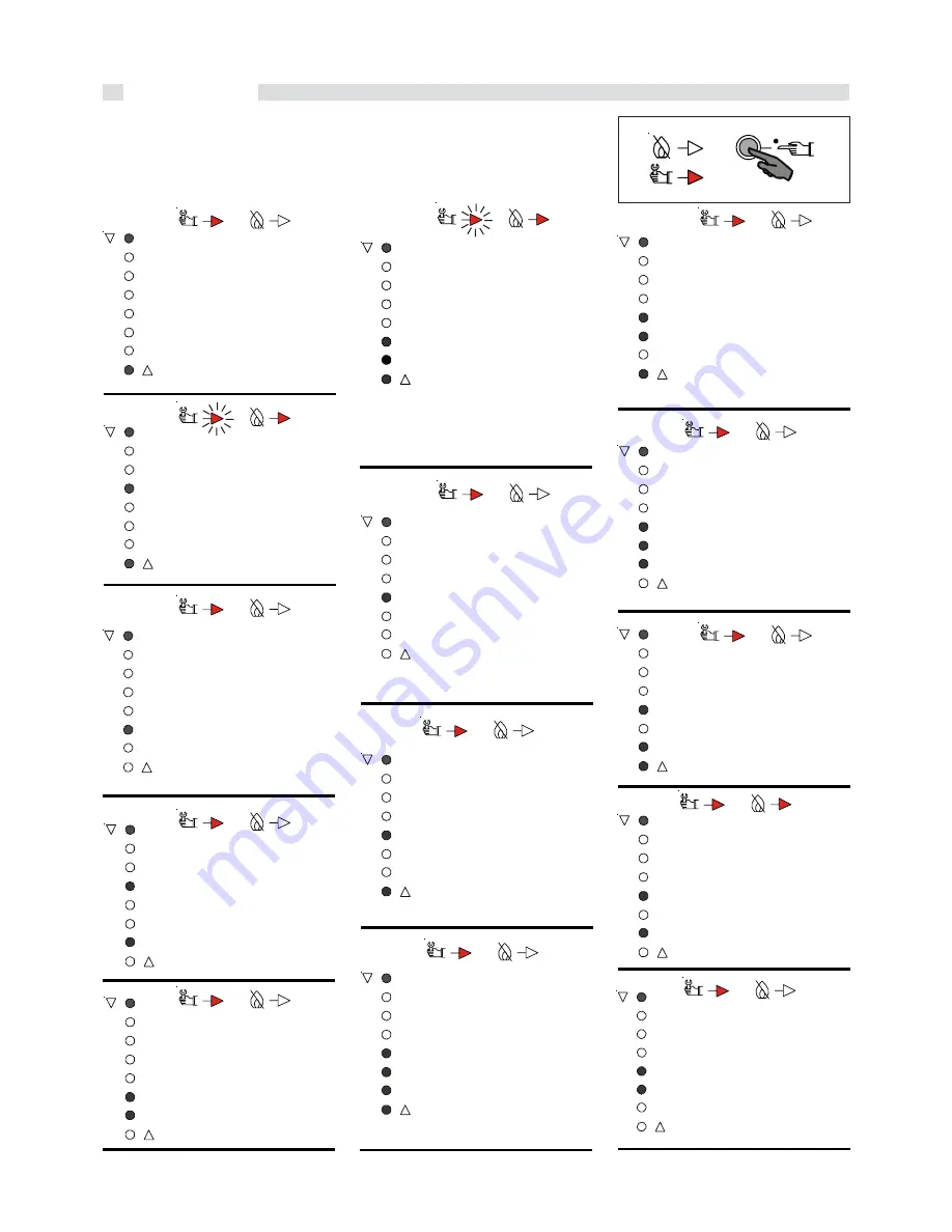 Unical DUA plus Installation And User Instruction Manual Download Page 26