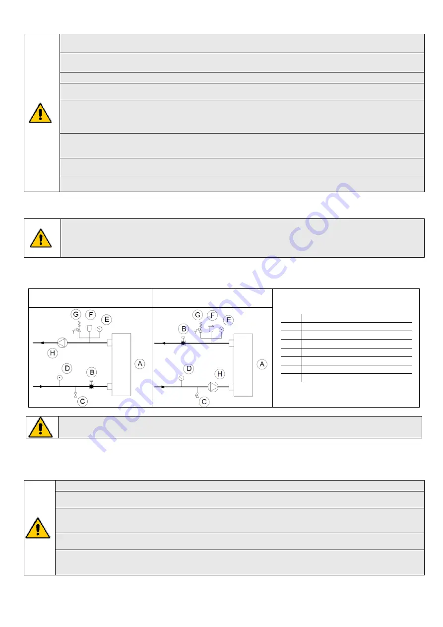 Unical HP_OWER 250N User'S And Installer'S Manual Download Page 9