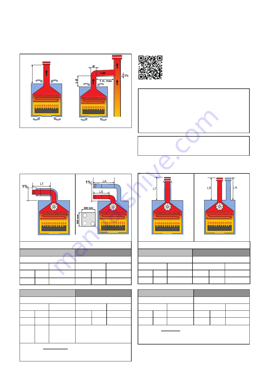 Unical IDEA AB 24 Installation And Servicing Manual Download Page 18