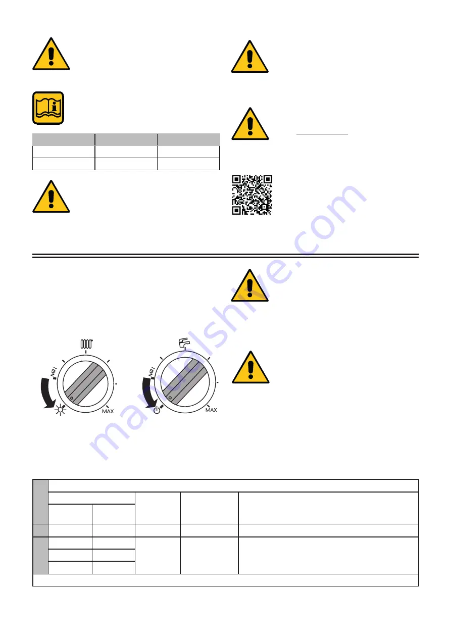 Unical IDEA AB 24 Installation And Servicing Manual Download Page 42