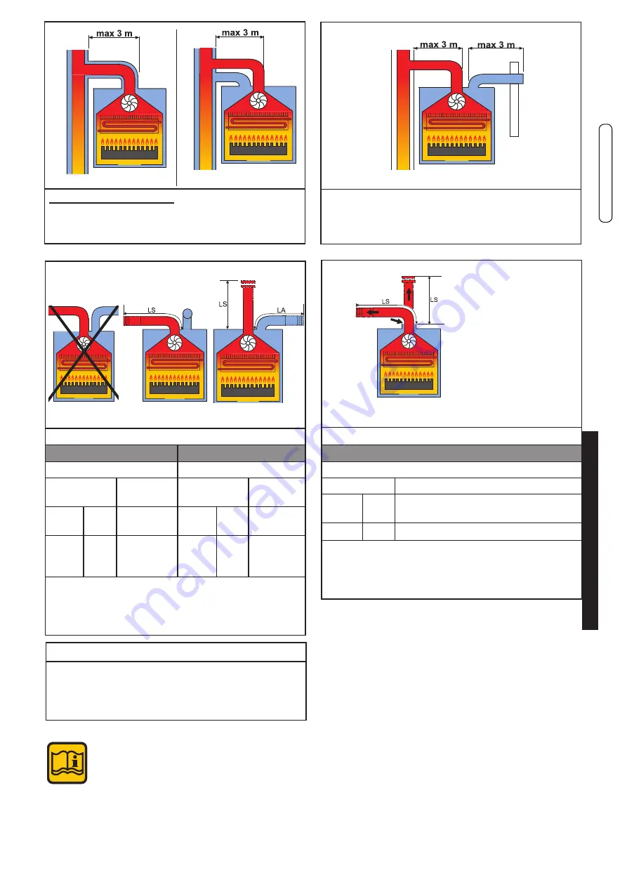 Unical IDEA AB 24 Installation And Servicing Manual Download Page 53