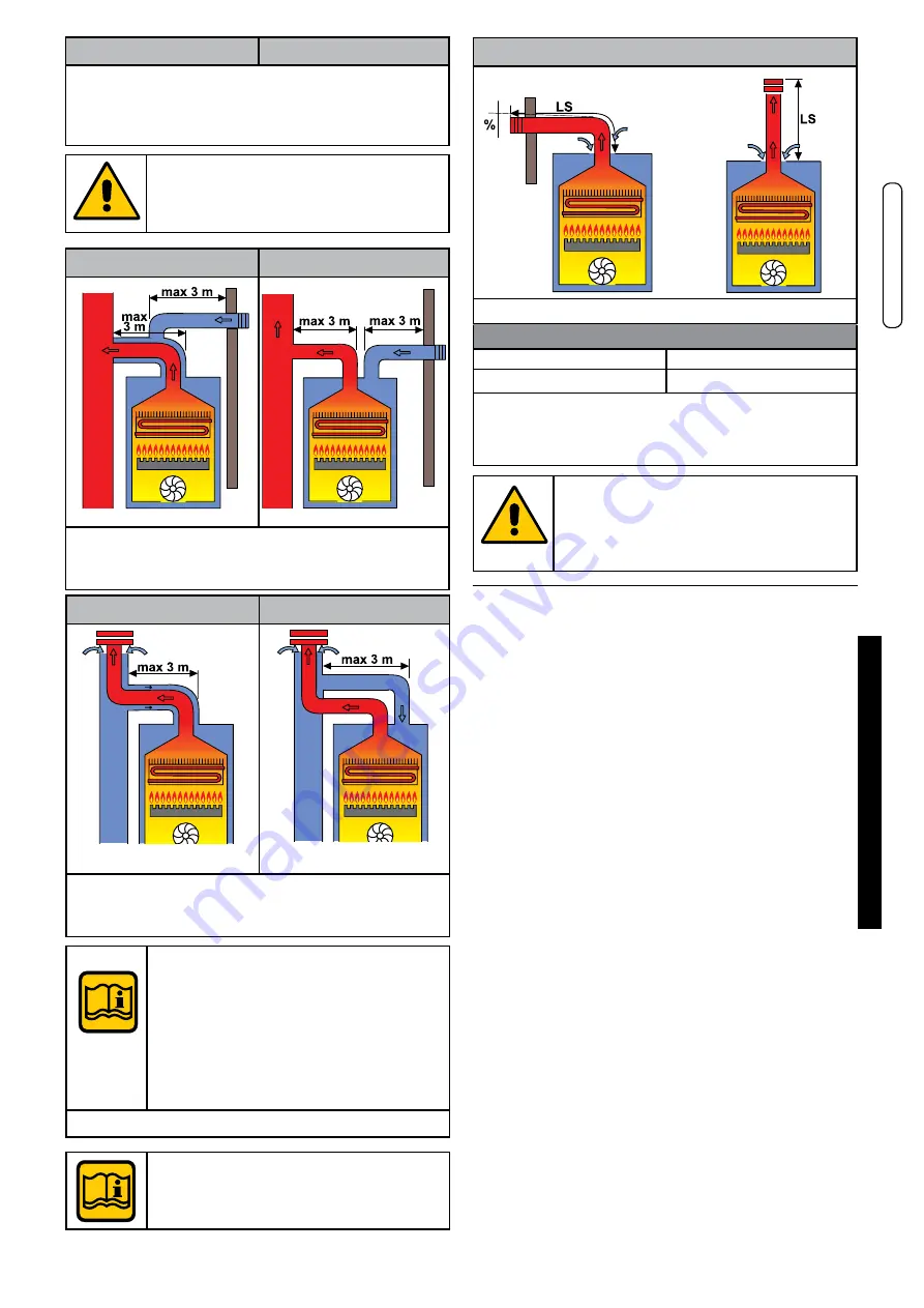 Unical KONe R 18 Installation And Servicing Manual Download Page 19