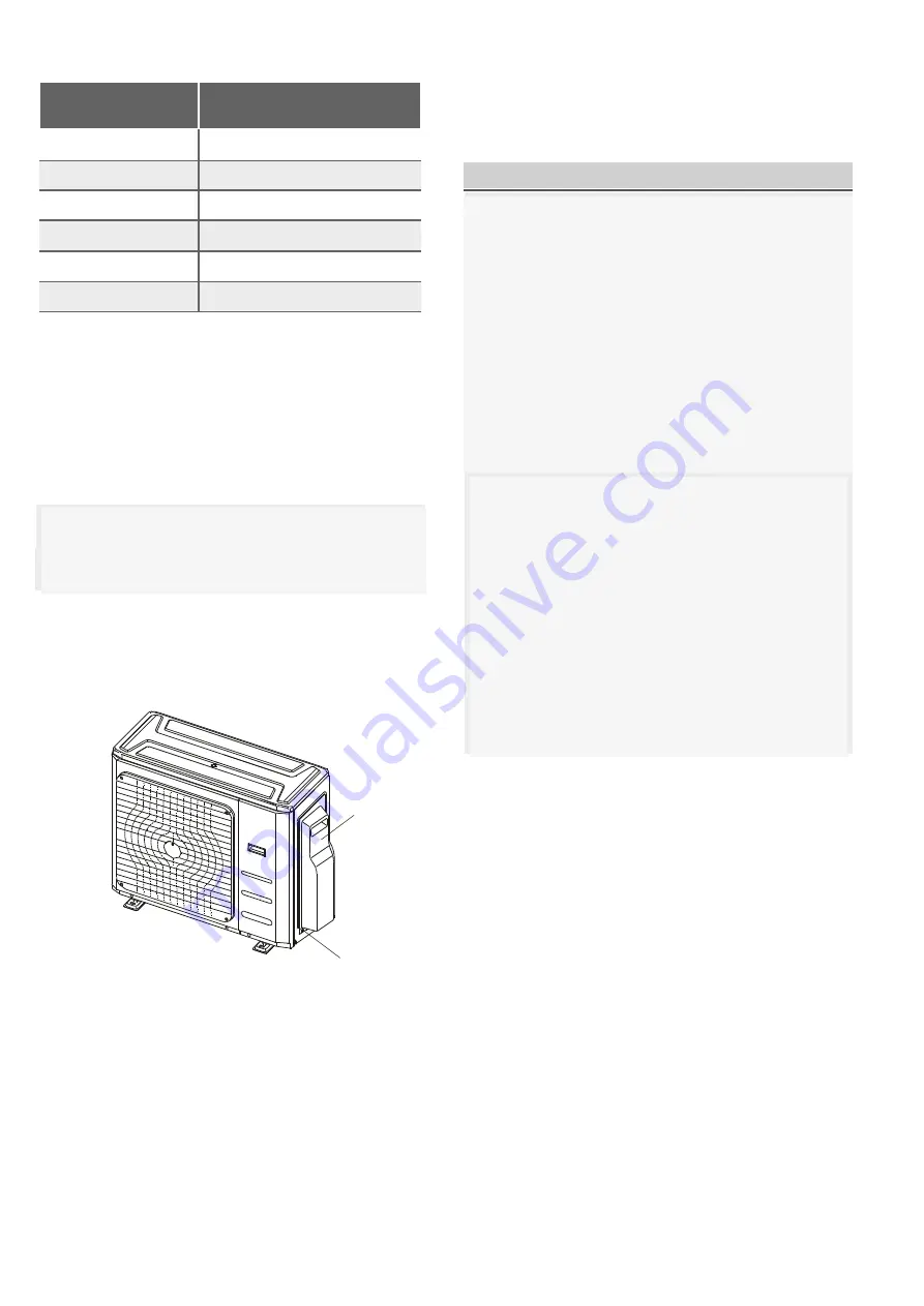 Unical MULTI KMX2 18HE Installation Manual Download Page 18