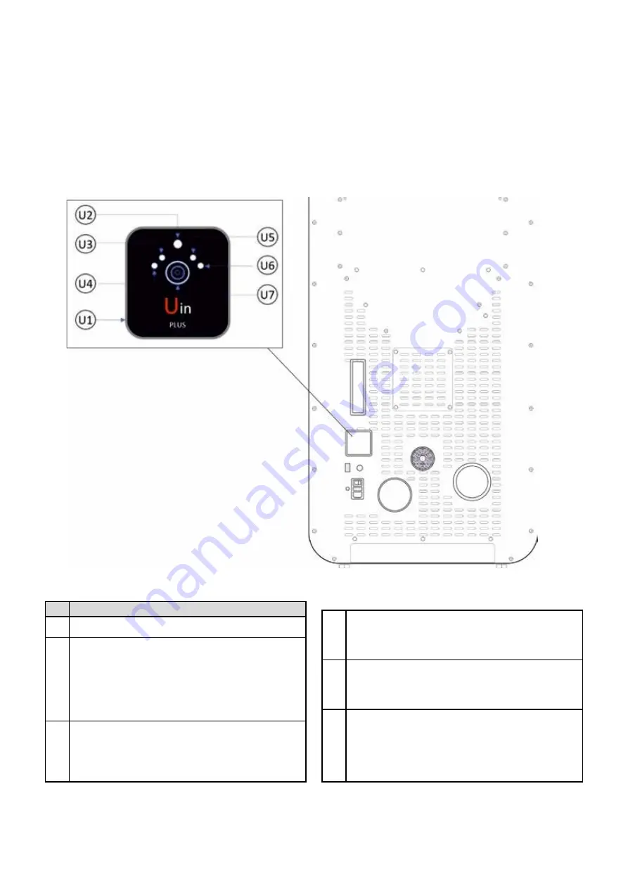 Unical NUA Installation And Maintenance Instructions Manual Download Page 30