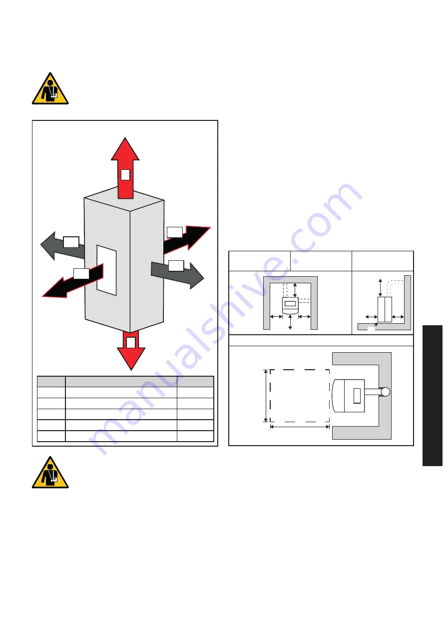 Unical NUA Installation And Maintenance Instructions Manual Download Page 73