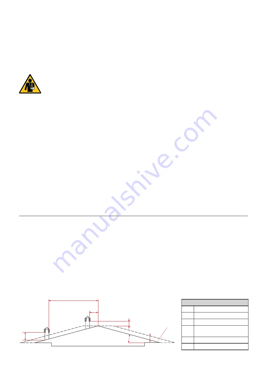 Unical NUA Installation And Maintenance Instructions Manual Download Page 76