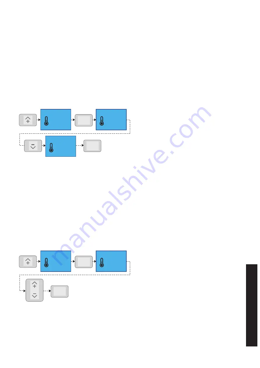 Unical NUA Installation And Maintenance Instructions Manual Download Page 95