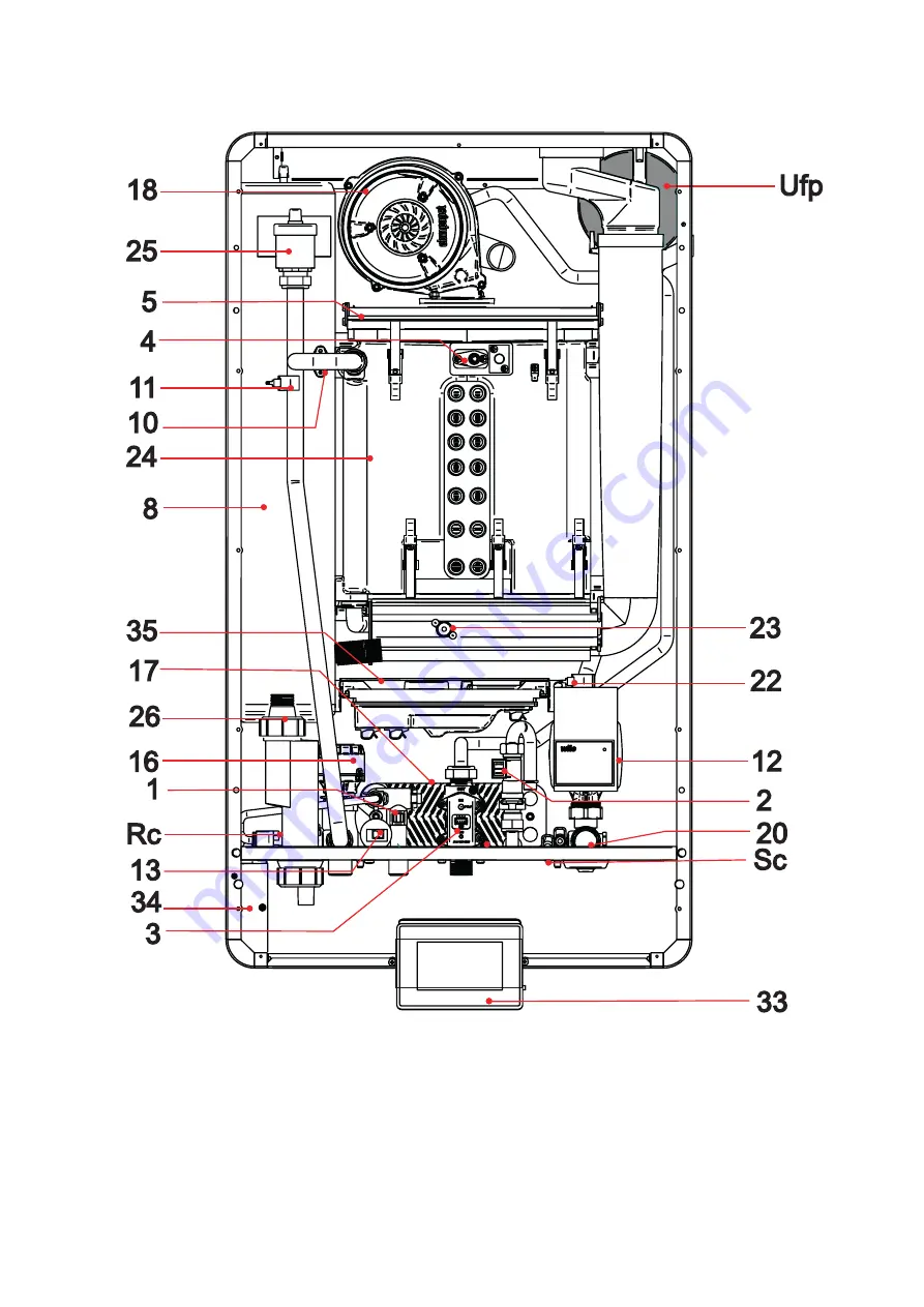 Unical Osa S 24 Installation And Servicing Manual Download Page 10