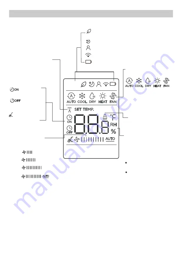 Unical RG10B1/BGEF Скачать руководство пользователя страница 7