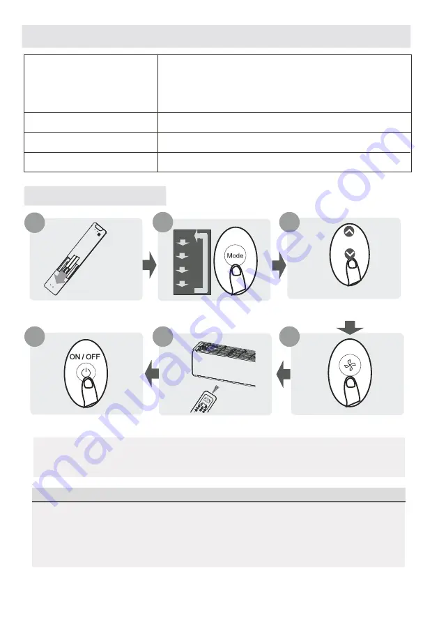 Unical RG10B1 User Manual Download Page 4