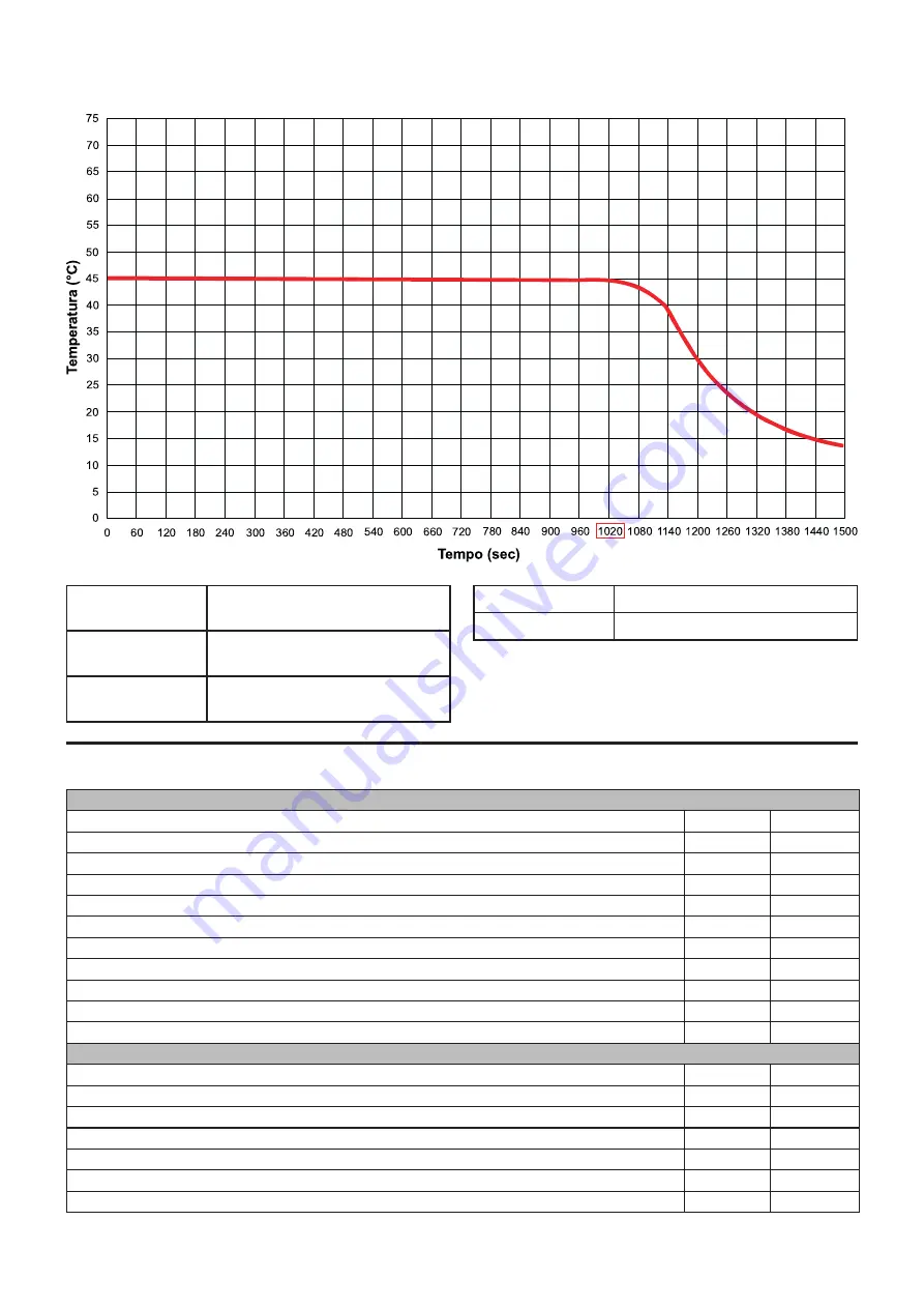 Unical Unisun Slim Installation And Servi?Ing Manual Download Page 10