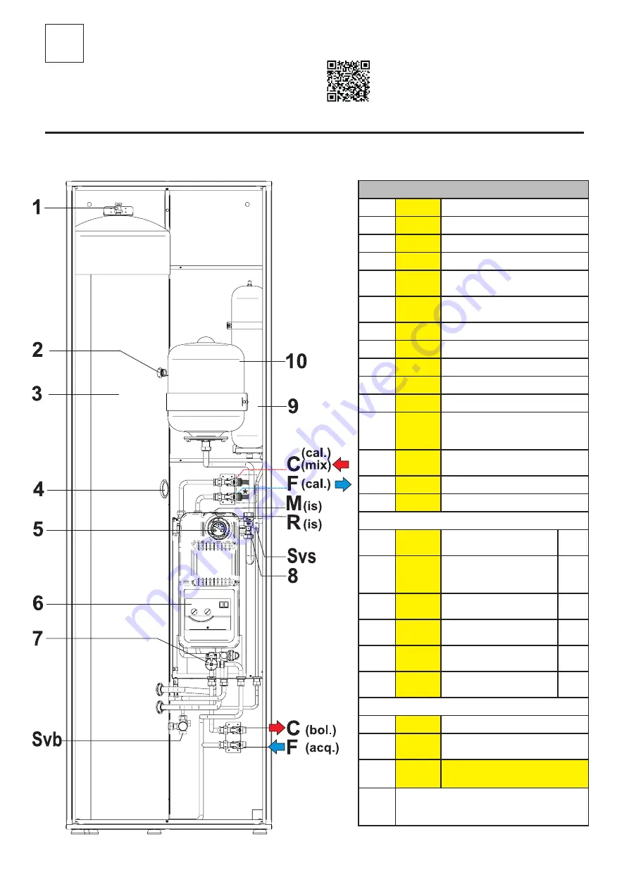 Unical Unisun Slim Installation And Servi?Ing Manual Download Page 30